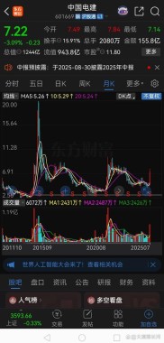 买酒鬼股票从套牢到翻倍，散户亲述：是实力还是泡沫在作祟？