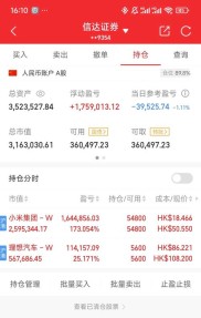 海富通股票基金519005重仓瑞可达，浮亏损失1265.64万元