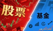 基金并非稳赚不赔！深入剖析基金风险及大家认为其更安全的真相