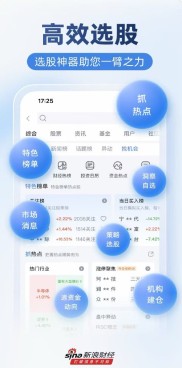 2025 年数字化投资时代，炒股 APP 成年轻投资者新宠？