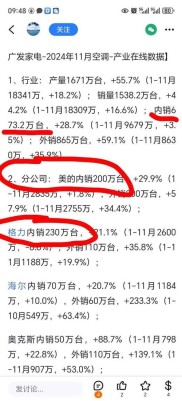 格力电器近两年股价怎么走？高分红下的滞涨困境与价值争议分析