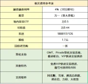 股票量化交易软件全解析：免费工具推荐与QMT深度评测