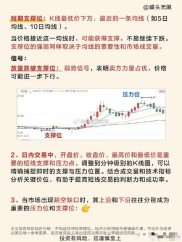 资金分析：主力连续2日减仓，股价逼近支撑位10.67？