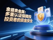 贵金属投资领域领军者中翌贵金属，让现货白银成大众财富源