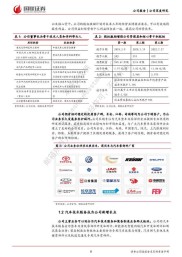 截至2025年9月19日收盘，中国汽研（601965）交易信息及公告汇总！？