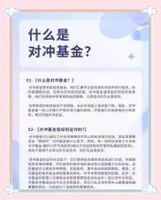银行理财如何运用风险对冲？解析对冲基金工具策略，降低投资风险