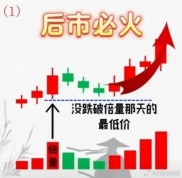 江山股份股价连跌三天到13.26元，资金连续流出，后市怎么走？