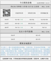 煤炭指数表现抢眼！年初至今相对收益显著，9月以来超额收益达11.62%？