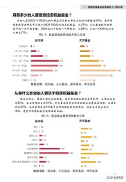 过往10年公募主动权益基金业绩不俗，投资者却常觉买基金不赚钱？