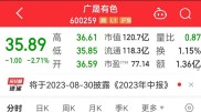 2023 年 6 月 16 日广晟有色股票行情及相关业务数据