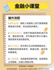 金融市场中配股是啥？操作流程规范吗？缴款方式有哪些？