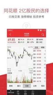 免费炒股软件同花顺：行情全+功能多+能互动，快来下载