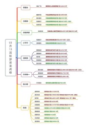 基金报价仅供参考，投资前请细读说明书及免责声明