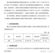 同花顺股价连跌，因大股东减持公告，股民损失惨重