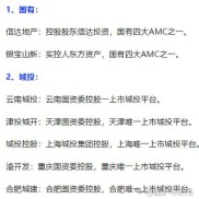 国内民营园林PPP龙头，六年成就九倍市值，订单模式激励驱动
