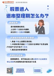金田A3股票退市历程：从000003到400016的退市原因与查询方法