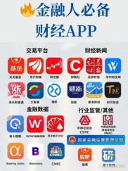 手机理财哪个APP靠谱？各平台特点及投资理财选择分析
