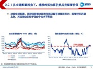 2026年港股市场展望：基本面改善、资金流入与配置方向