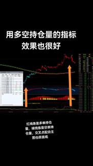 资金分析：主力净流入及持仓情况，技术面解读与波段操作建议