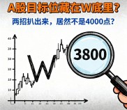 算A股目标位有俩简单方法，新手也能懂，快来看