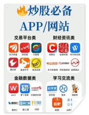 智能投顾一键交易理财记账软件，开启平等理财新机遇