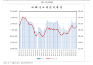 2023/10/8种业板块龙头股票解析之大北农（002385）情况