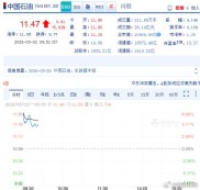 石油涨价受益股，买这三类股票最赚钱