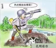 孔明看市：汇集财经信息，把握主力资金流向及盘面动态