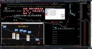 炒股软件流量包：达信与大智慧高效使用技巧助力股市投资分析