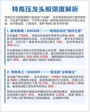 特高压概念股股价走高受影响，含中国国电等多只股票分析