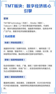 TMT板块是啥？一文带你了解科技、媒体、电信领域集合