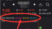 炒股一条神奇均线怎么设？用同花顺手机软件轻松看K线找拐点