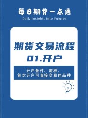 恒指期货开户指南及交易要点，保障资金安全避免被骗