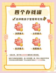 不同家庭压岁钱理财攻略，教育储蓄零存整取收益高