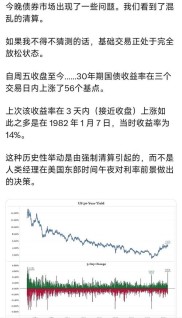 看看美国、日本的基础货币和国债数据，黄金就值几万美元。