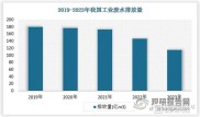 平安观点：我国水资源紧缺污染重，污水处理大力开展前景广阔