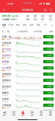 沪深股市昨日行情：两大概念主导逆转，国投新集股票受关注