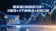 分时图实战指南：看懂3条线+3个时间点，6句口诀教你告别追涨杀跌