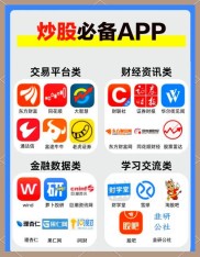 理财魔方APP：热门金融理财软件，提供丰富理财服务与资讯