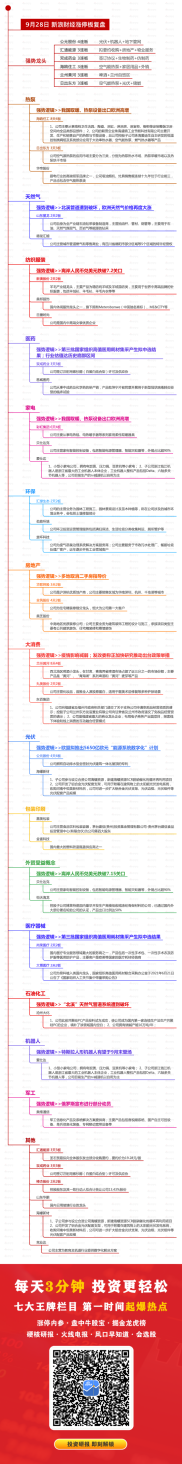 9月28日大盘震荡下行，超4400股飘绿，金麒麟研报助您挖掘炒股潜力机会