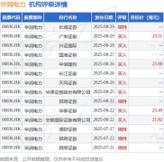 华润电力股价下跌2.68%！资金净流出596.7万港元，投行却一致看好？