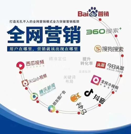 360竞价推广开户_搜狗搜索引擎广告投放特点_百度搜索竞价推广优势