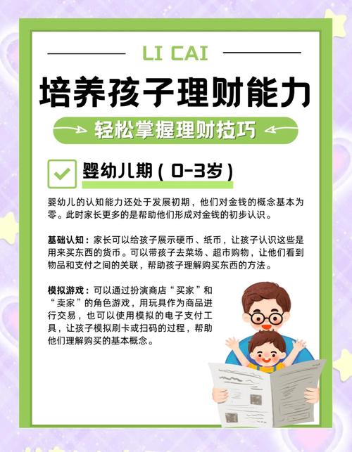 儿童理财教育_儿童理财教育_银行儿童理财产品