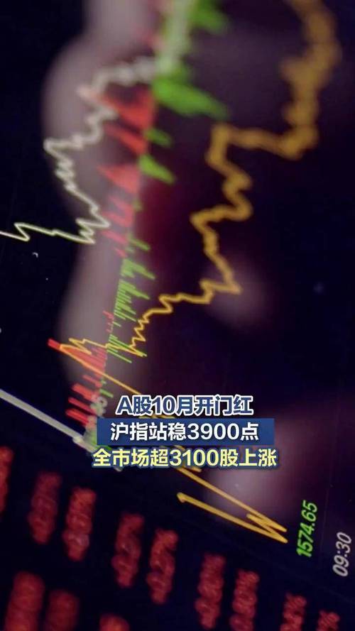 次新券商股票有哪些_次新股百元股行情_新股炒作浪潮分析