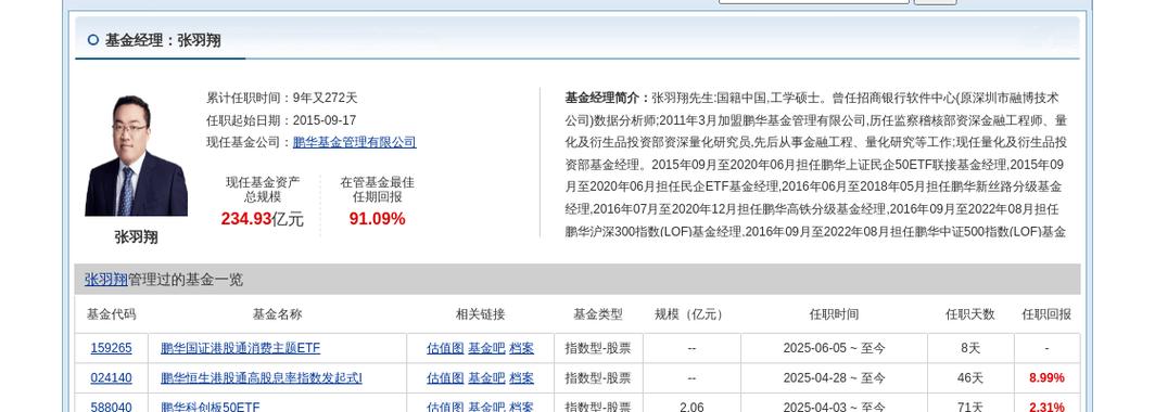 酒鬼酒股票目标价_鹏华基金旗下基金增持酒鬼酒_酒鬼酒股票大跌