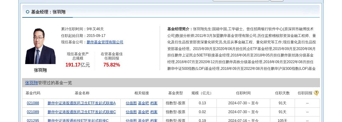 酒鬼酒股票目标价_酒鬼酒股票大跌_鹏华基金旗下基金增持酒鬼酒