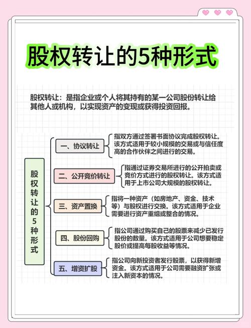 上市公司并购基金收益方式_股权出售并购收益_股票型基金怎么收益
