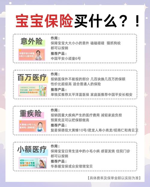 儿童理财型保险哪种好_儿童理财教育_教育年金险推荐