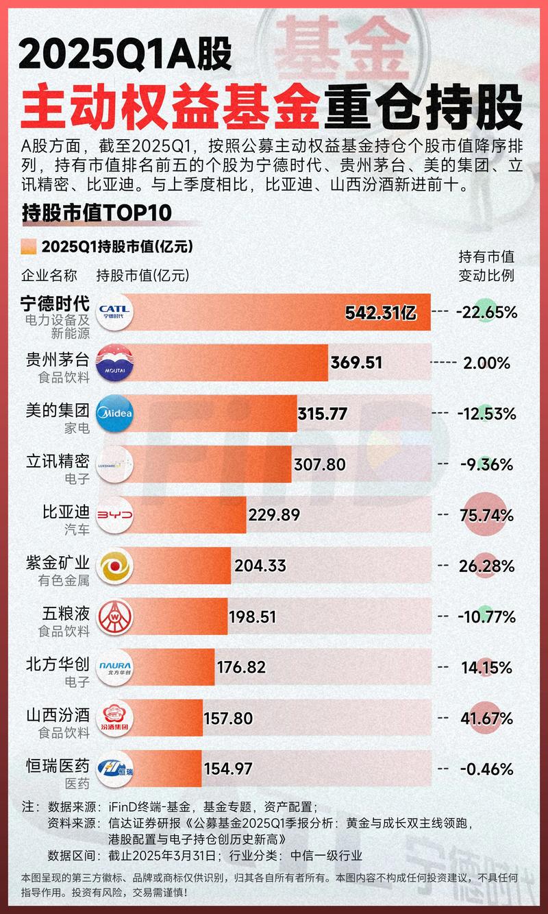 保险资金资本市场活跃度_农行股票分红么_险资举牌A股市场分析