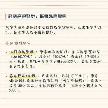 低成本高复购小生意_宝妈创业项目_找赚钱项目投资